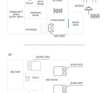 Two-floor plan with living area, kitchen, baths, sofa bed and bedrooms for Private stay MIYAJIMA tonbo-AND Hiroshima
